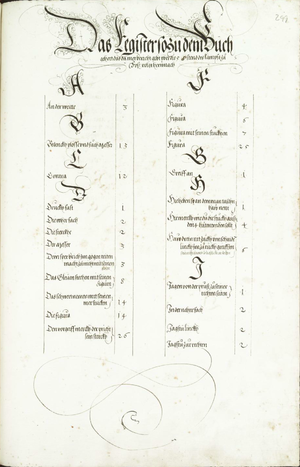 MS Dresd.C.94 299r.png