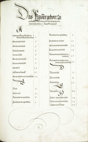 MS Dresd.C.94 243r.png