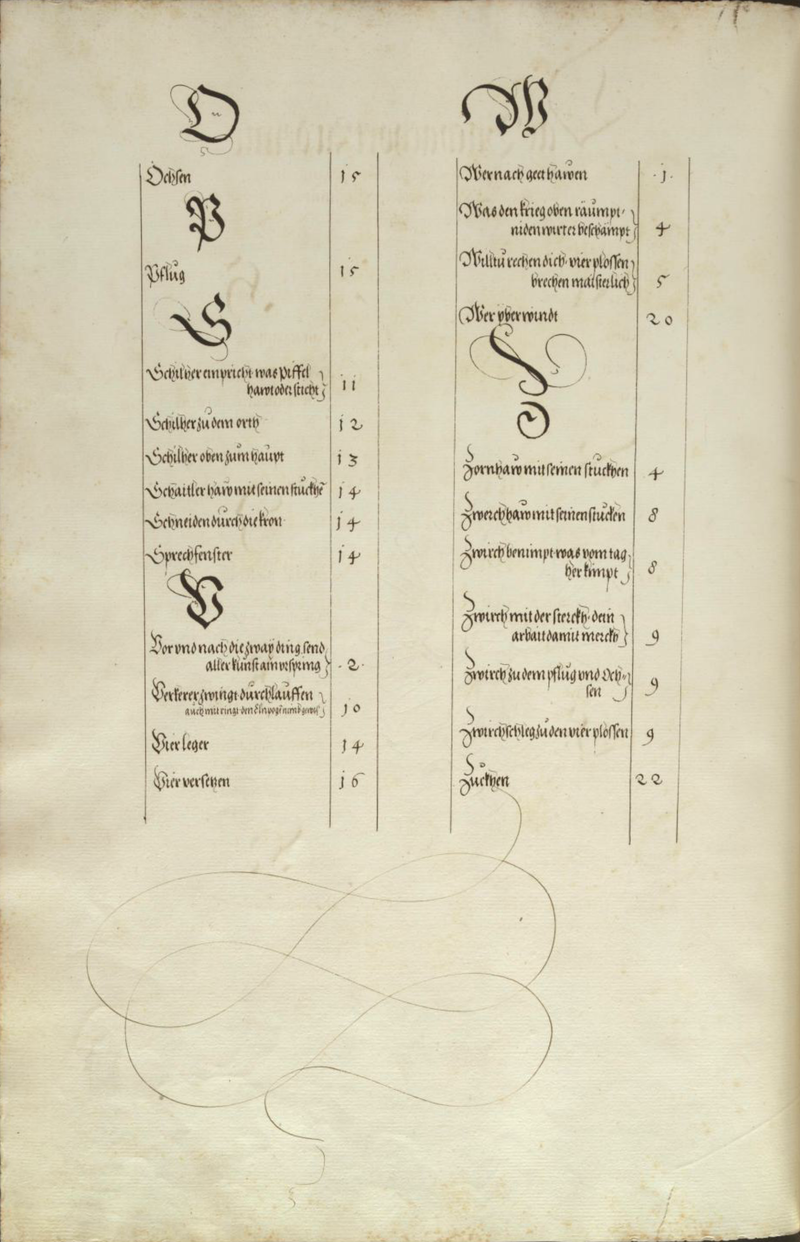 MS Dresd.C.93 083v.png