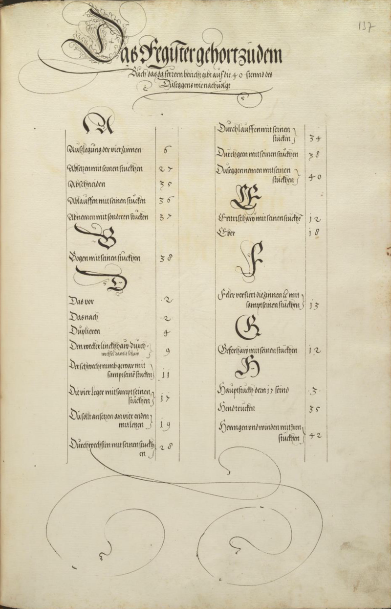 MS Dresd.C.93 137r.png