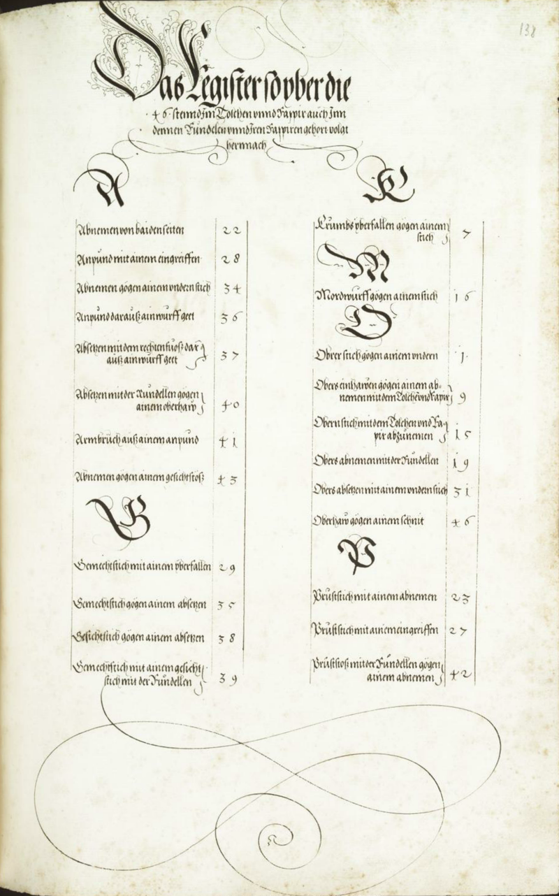 MS Dresd.C.94 138r.png