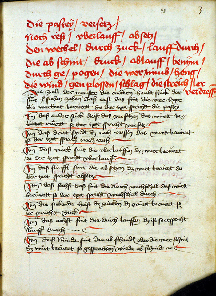 MS M.I.29 048r.jpg