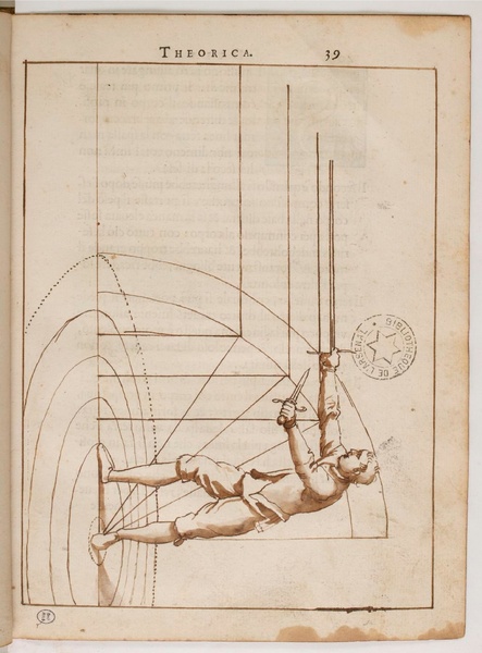 File:Regole di molti cavagliereschi essercitii (Federico Ghisliero) 1587.pdf