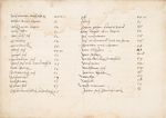 MS Bibl. 2465 114v.jpg
