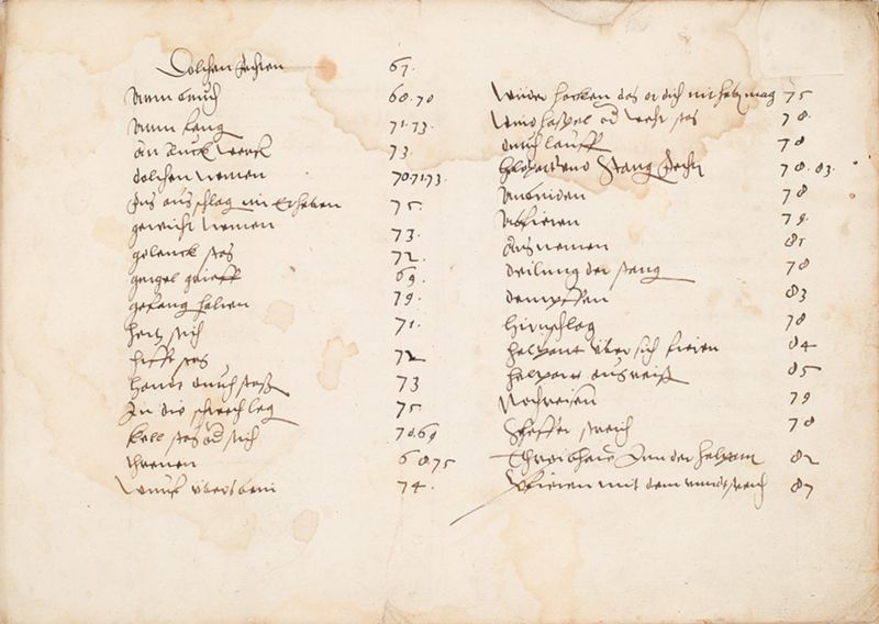 File:MS Bibl. 2465 115r.jpg