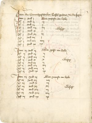 MS Chart.A.558 016v.jpg