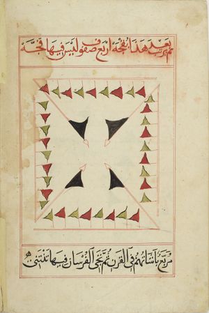 MS Arabe 2824 8v.jpg