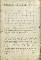 MS Thott.290.2º 150r.jpg