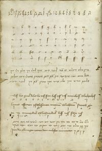 link=http://commons.wikimedia.org/wiki/File:MS Thott.290.2º_150r.jpg