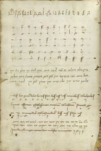 MS Thott.290.2º 150r.jpg