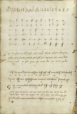 MS Thott.290.2º 150r.jpg