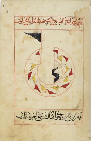 MS Arabe 2824 6r.jpg