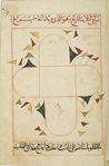 MS Arabe 2824 9r.jpg