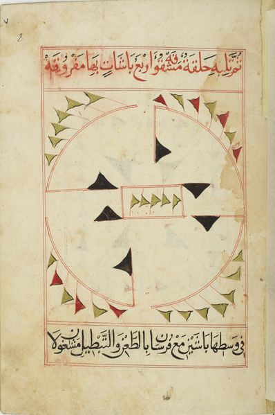File:MS Arabe 2824 8r.jpg