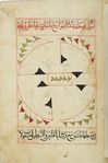 MS Arabe 2824 8r.jpg