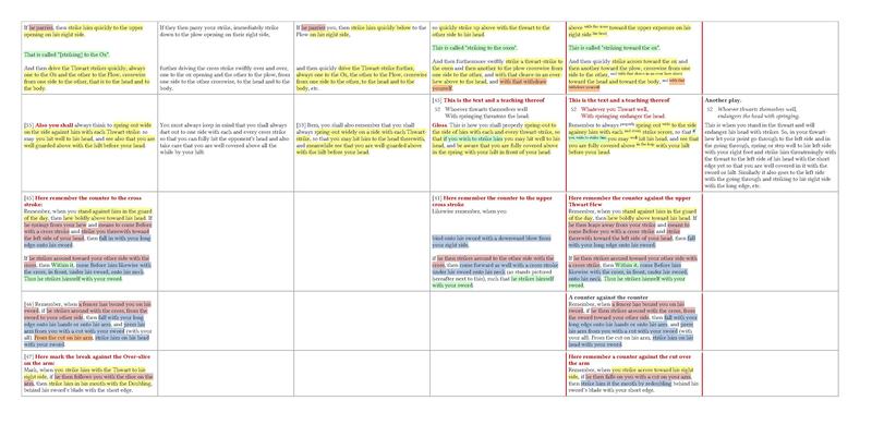 File:RDLN-Medel Concordance 08-04-20.pdf