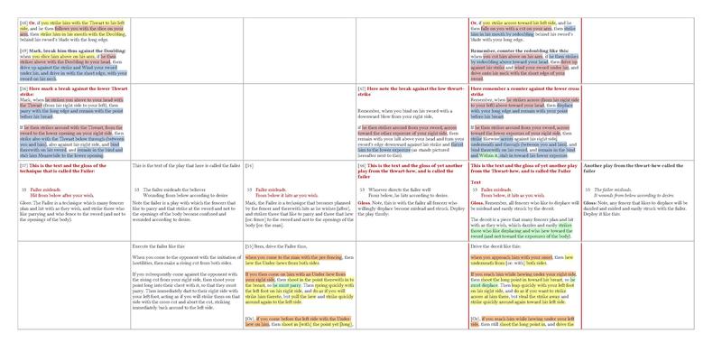 File:RDLN-Medel Concordance 08-04-20.pdf