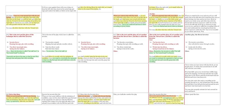 File:RDLN-Medel Concordance 08-04-20.pdf