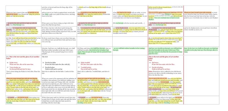 File:RDLN-Medel Concordance 08-04-20.pdf