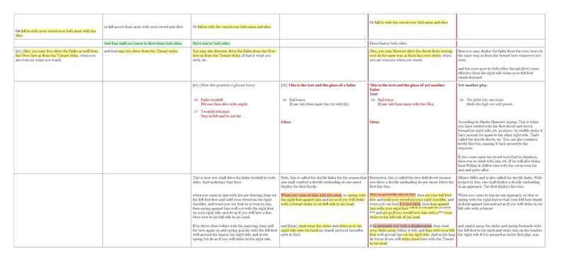 File:RDLN-Medel Concordance 08-04-20.pdf