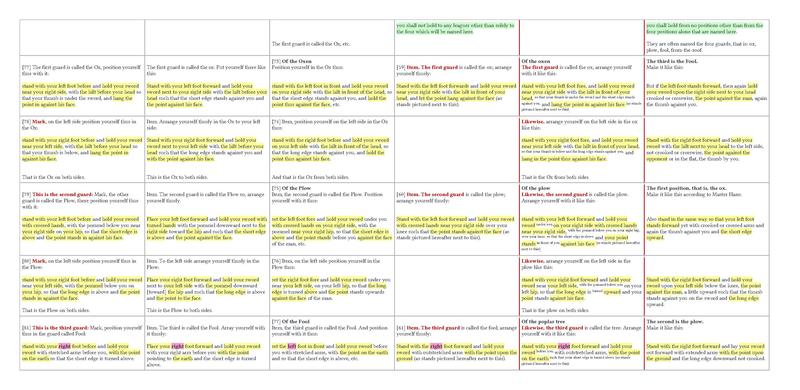 File:RDLN-Medel Concordance 08-04-20.pdf