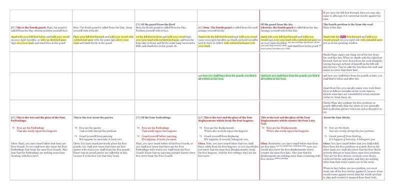 File:RDLN-Medel Concordance 08-04-20.pdf