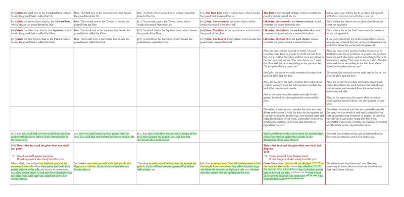 File:RDLN-Medel Concordance 08-04-20.pdf
