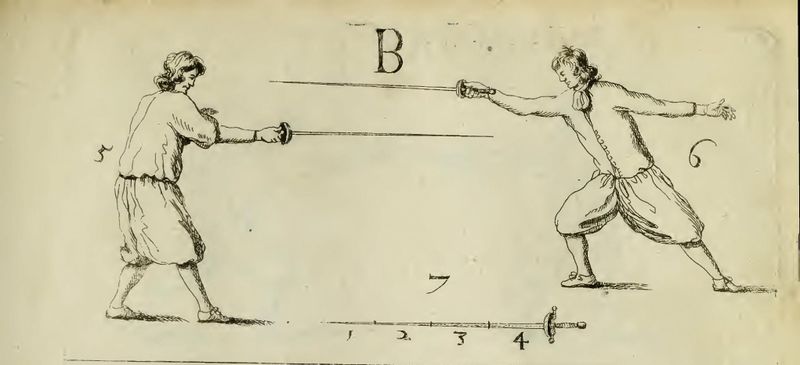 File:Bruchius Grondige Beschryvinge scherm ofte wapenkonste 1676 B5 B6.jpg