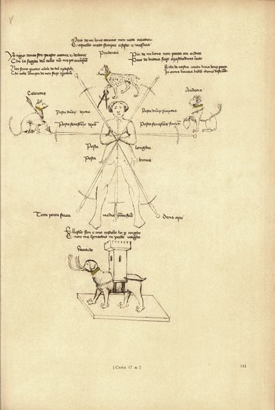 File:Pisani-Dossi MS 17a.jpg