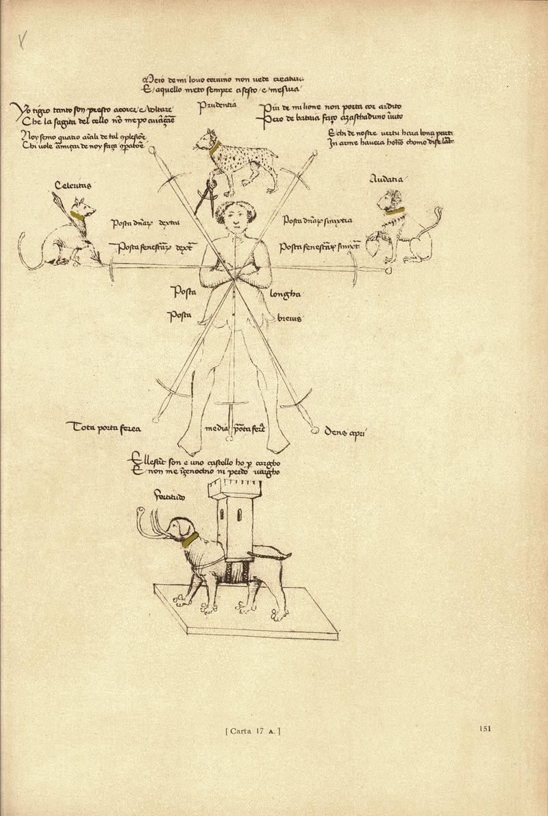 Pisani-Dossi MS 17a.jpg