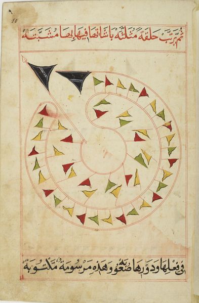 File:MS Arabe 2824 10r.jpg