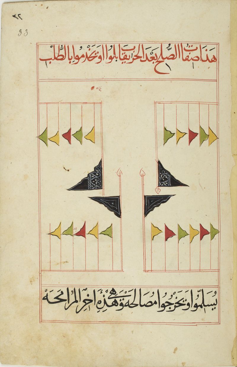 MS Arabe 2824 33r.jpg