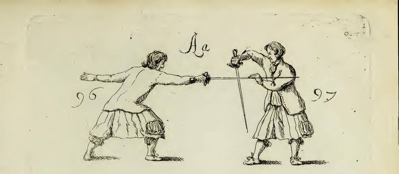 File:Bruchius Grondige Beschryvinge scherm ofte wapenkonste 1676 AA96 AA97.jpg