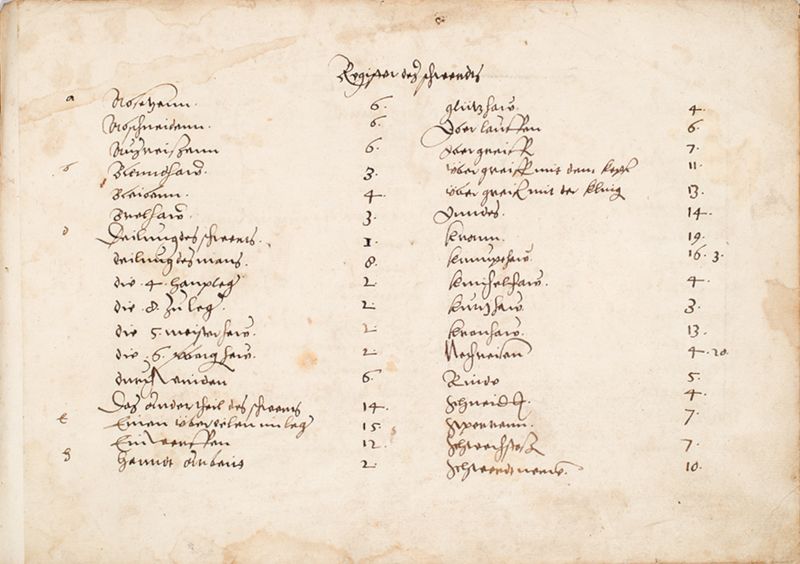 File:MS Bibl. 2465 113r.jpg