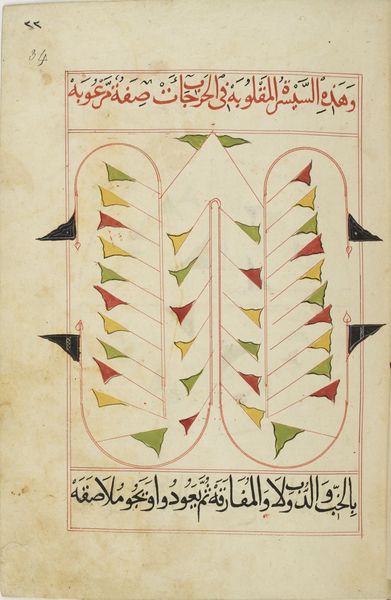 File:MS Arabe 2824 34r.jpg