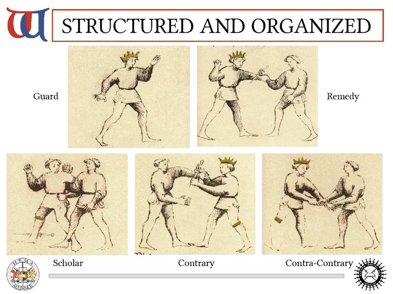 File:The Art of Fencing of Johannes Liechtenauer slides (09-2016).pdf