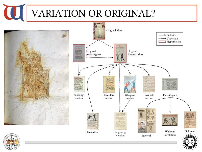 File:The Art of Fencing of Johannes Liechtenauer slides (09-2016).pdf
