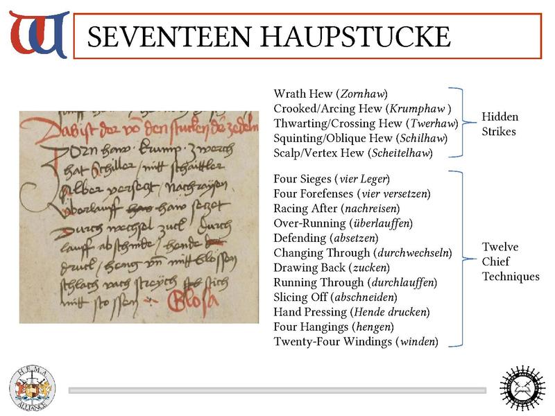 File:The Art of Fencing of Johannes Liechtenauer slides (09-2016).pdf