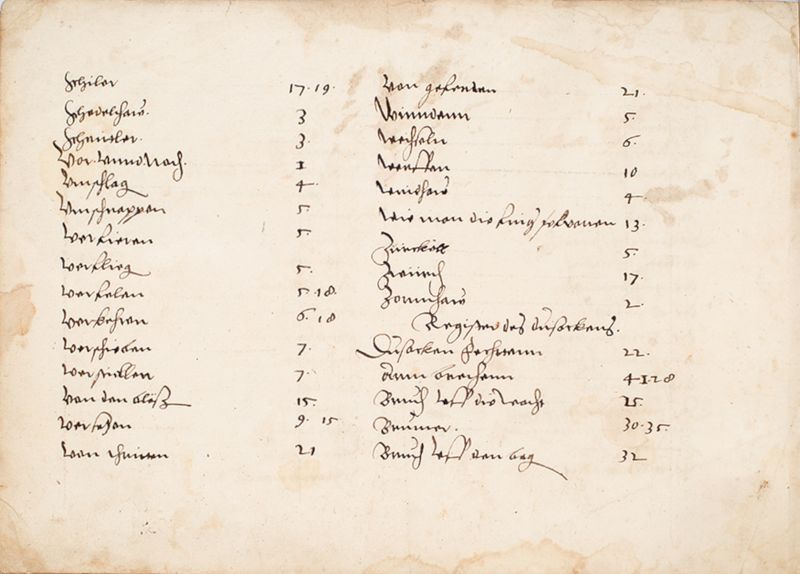 File:MS Bibl. 2465 113v.jpg
