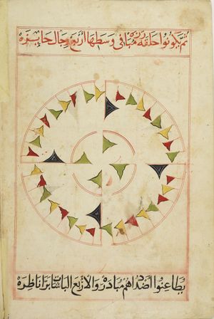 MS Arabe 2824 9v.jpg
