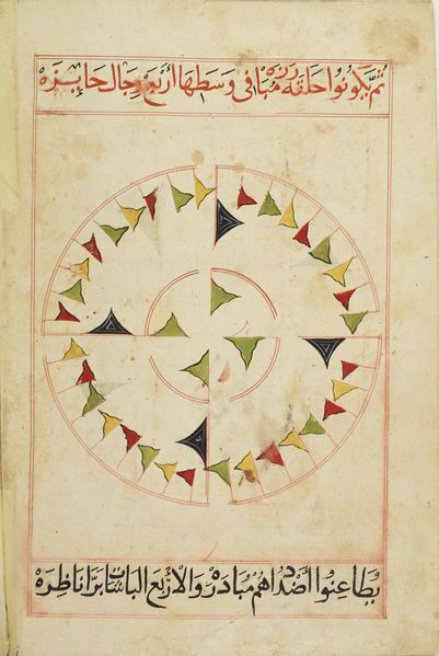 File:MS Arabe 2824 9v.jpg
