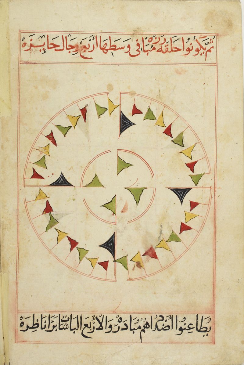 MS Arabe 2824 9v.jpg