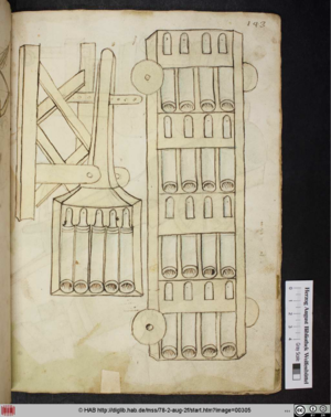 Cod.Guelf.78.2 Aug.2º 143r.png