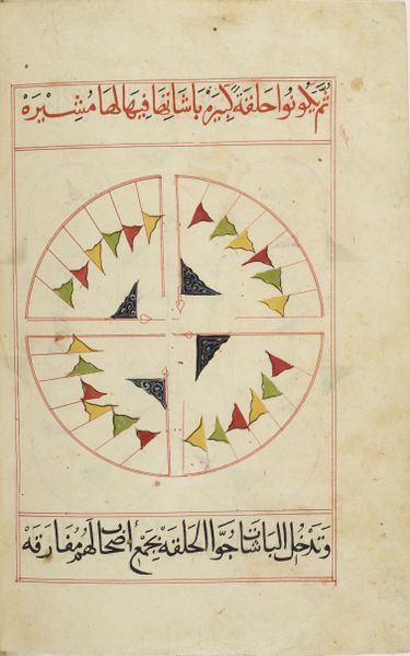 File:MS Arabe 2824 34v.jpg