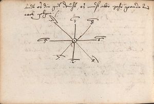 MS b 3 089v.jpg