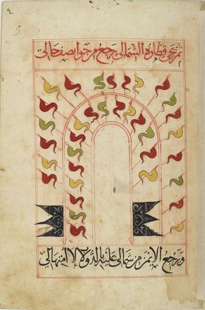 MS Arabe 2824 5r.jpg